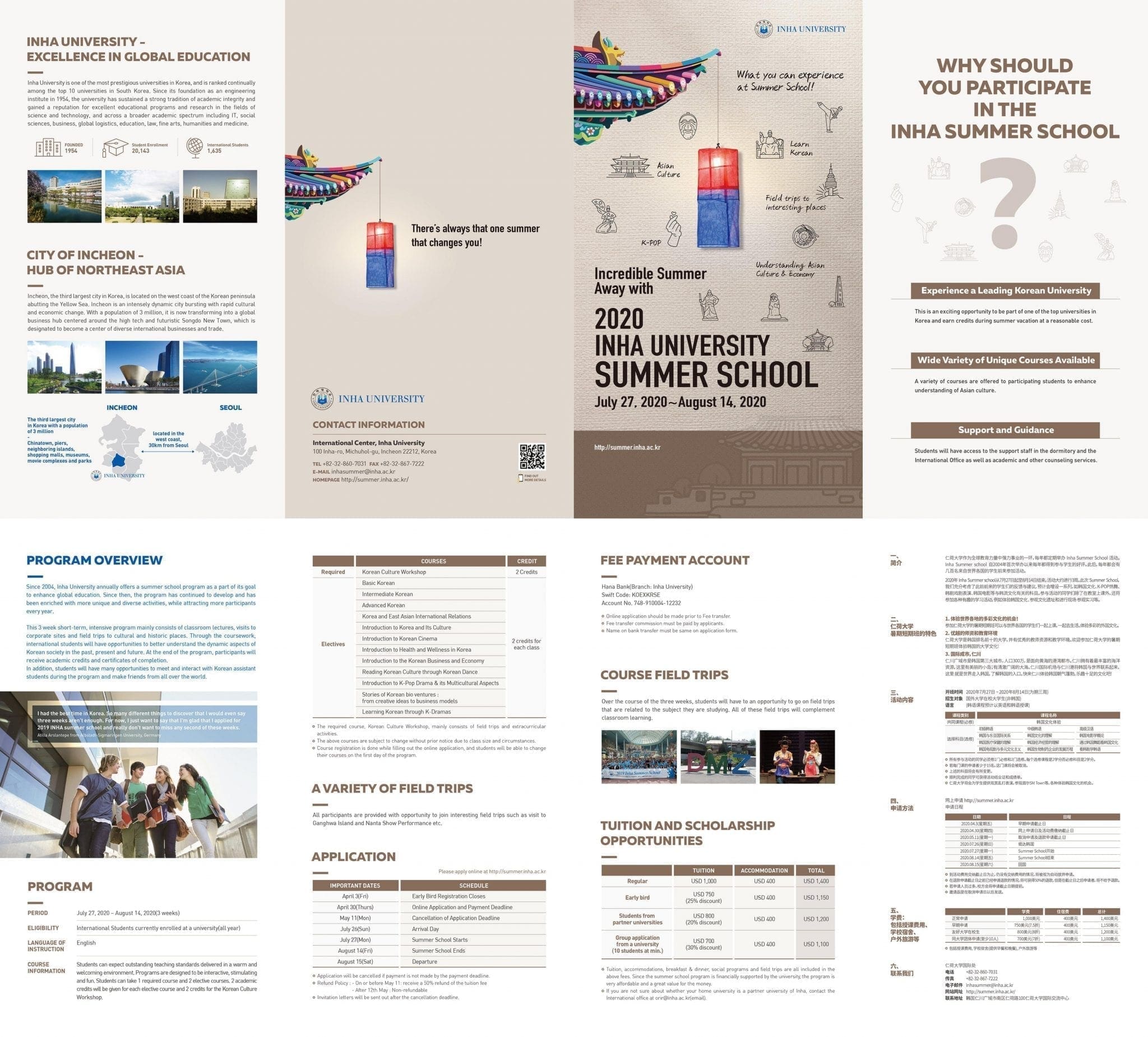 What do you do in summer school image